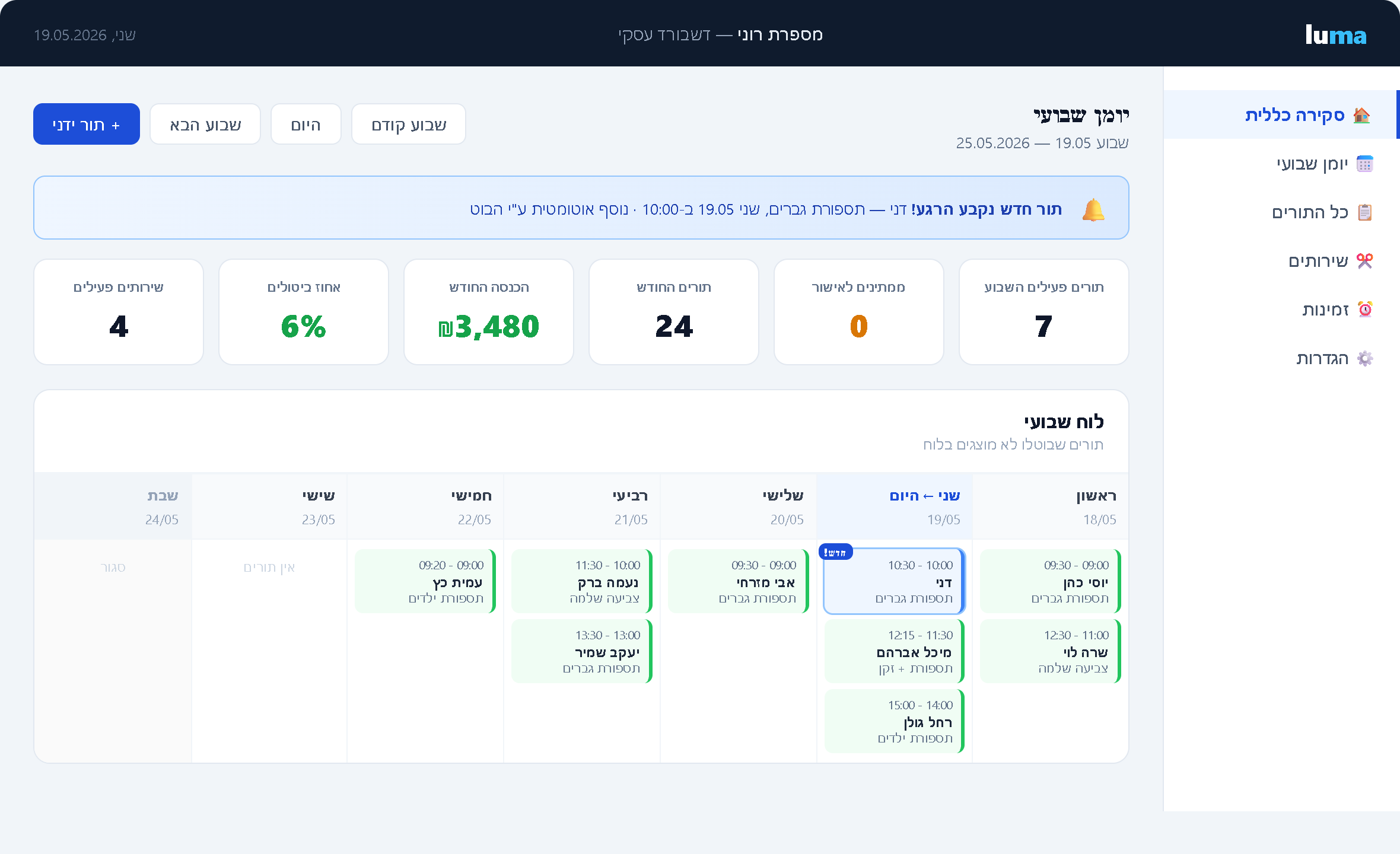 דשבורד לומה — יומן שבועי, תורים והכנסות